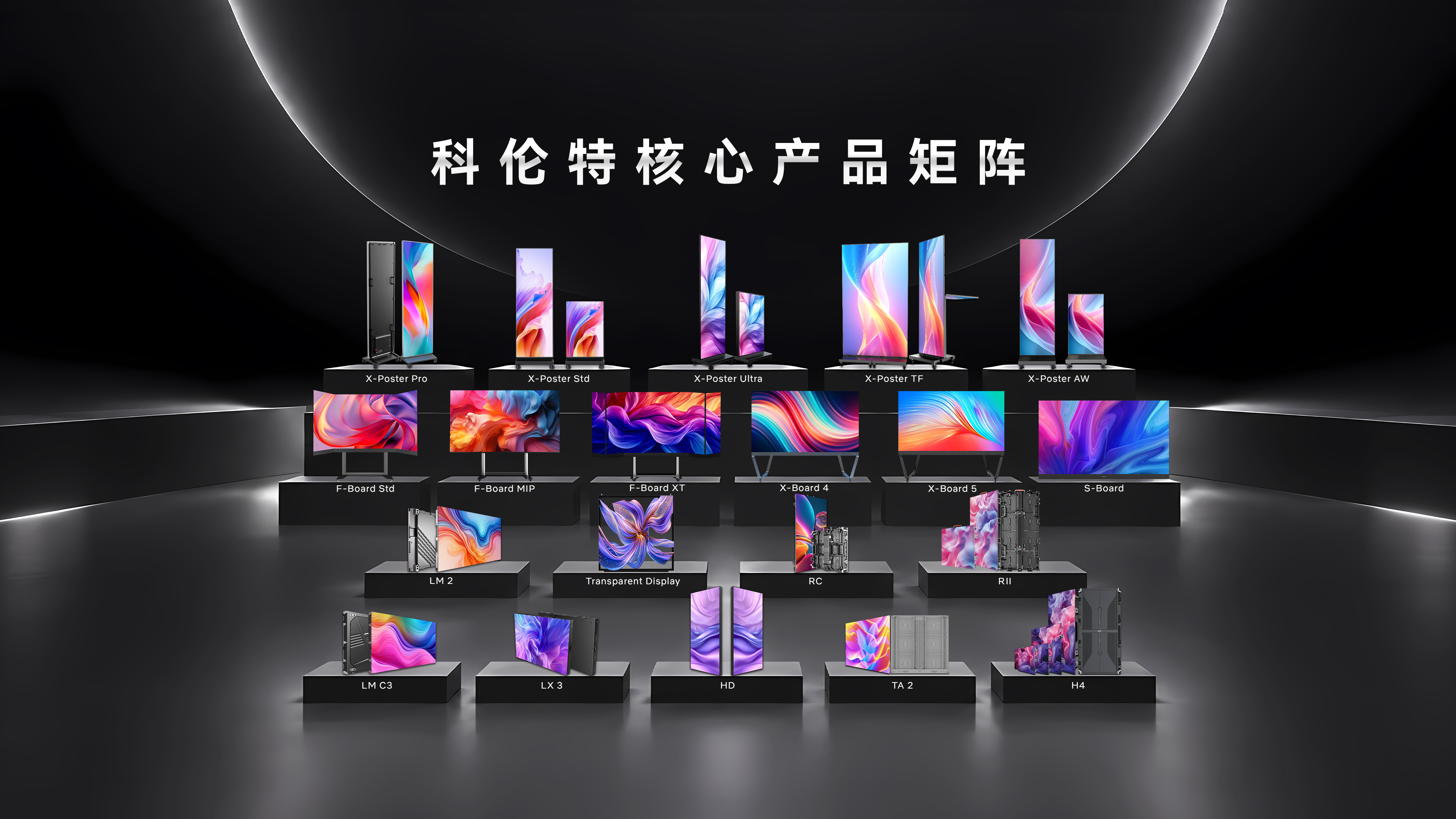 CLT Commercial LED Display Innovation