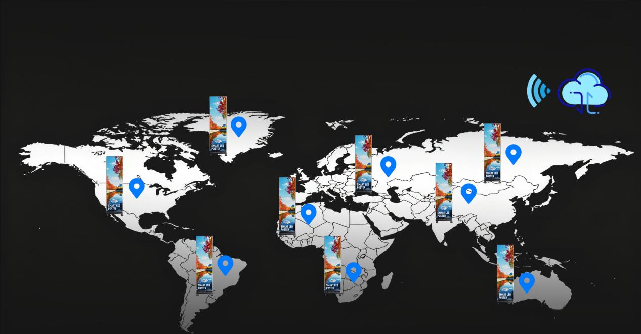 Cloud-Based Control & Smart Management