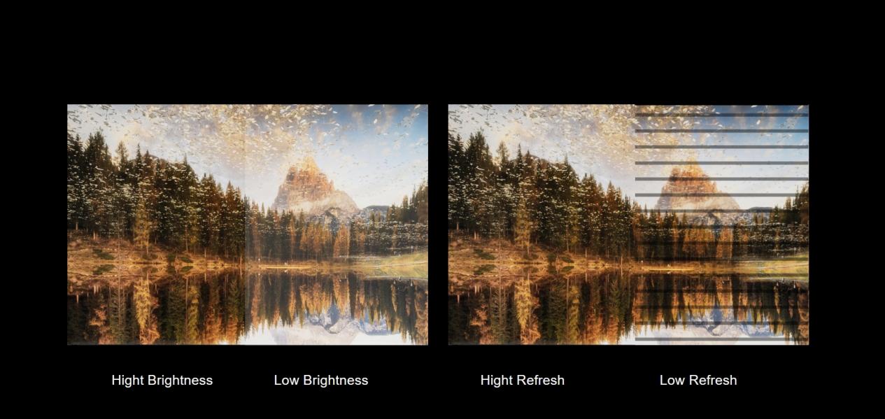 Fine-Pitch Visual Performance