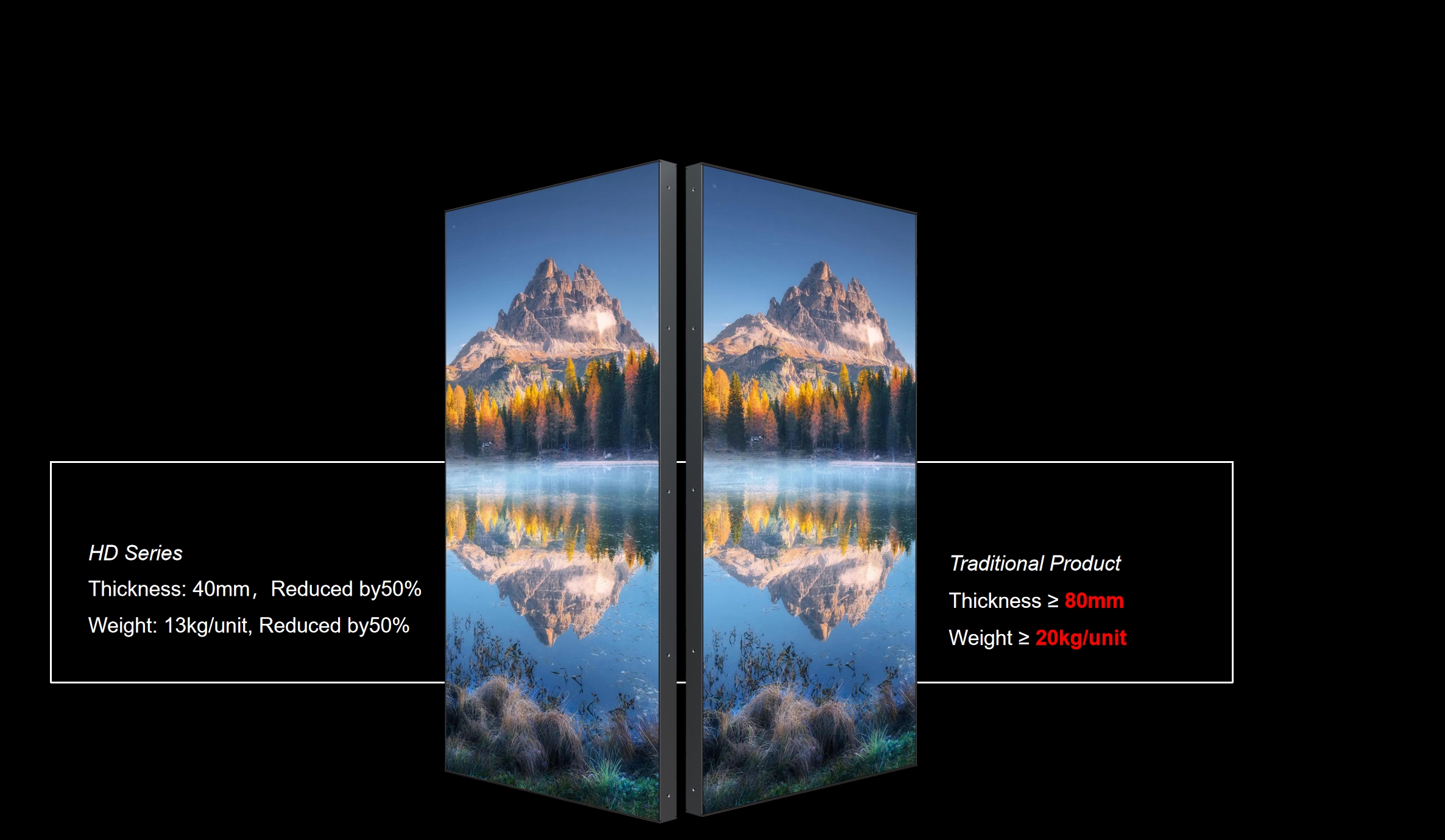HD Series Double-sided Indoor LED Display Thumb 5