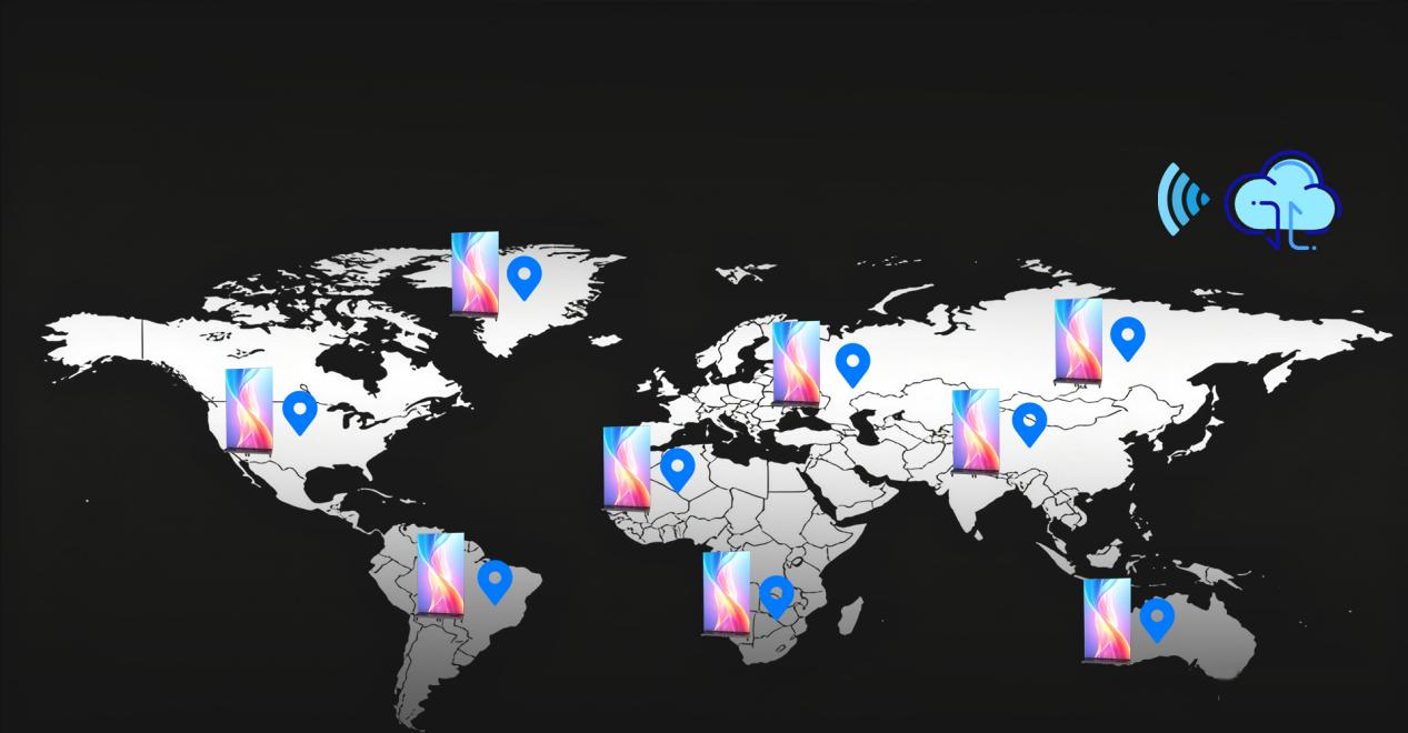 Cloud Remote Control for Multi-Displays
