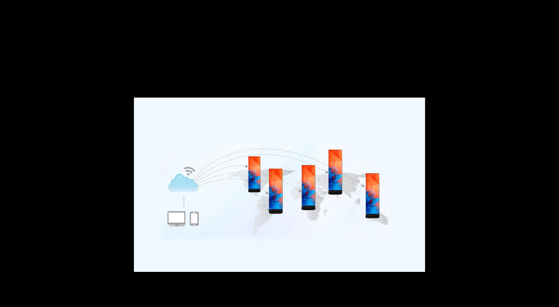 X-Poster Std 2 Double-sided Foldable LED Poster Display Thumb 4